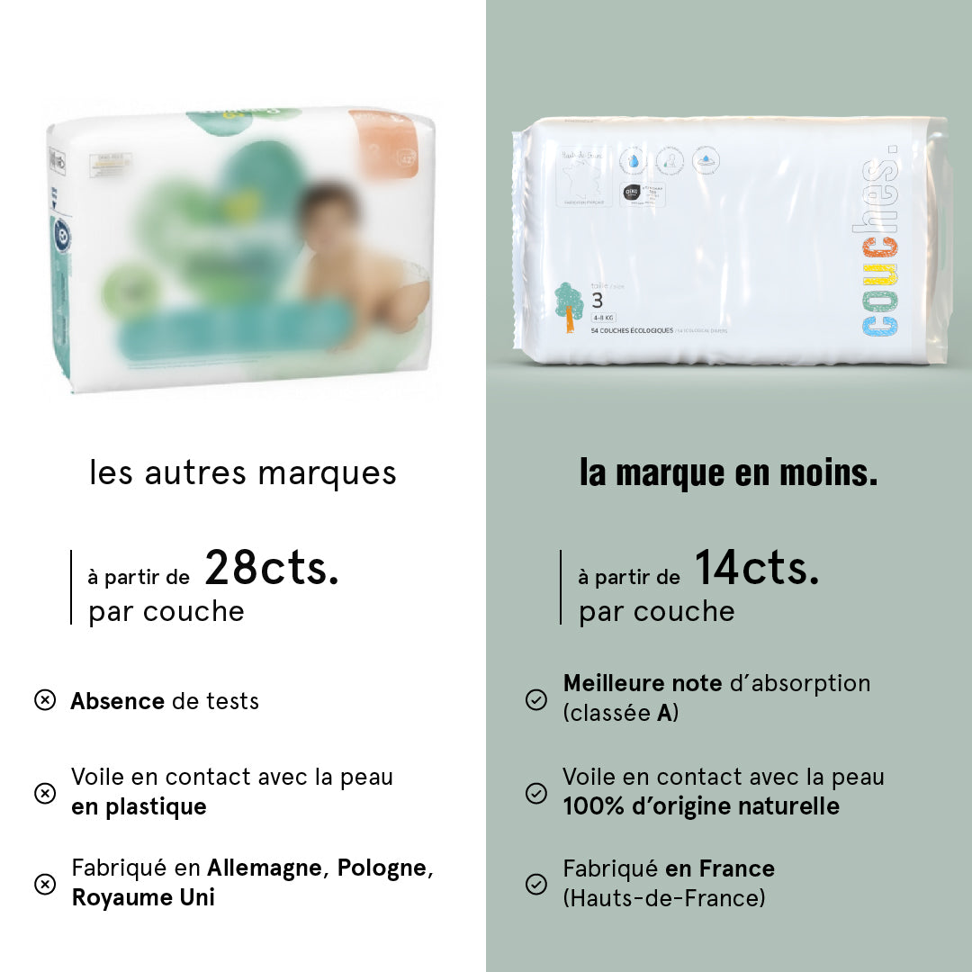 Abonnement couches écologiques