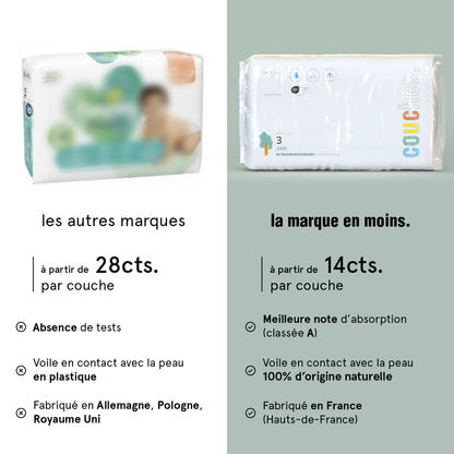 Abonnement couches écologiques